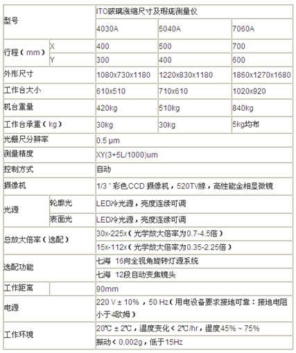 七海影像測量儀 七海影像測量儀